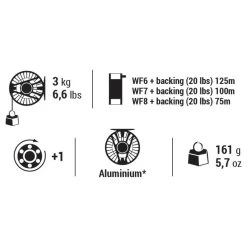 Moulinet Pêche à La Mouche HRK - R #6/7/8 -Pêche en mer Magasin moulinet peche a la mouche hrk r 678 5